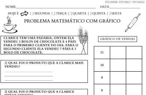 problema matemático